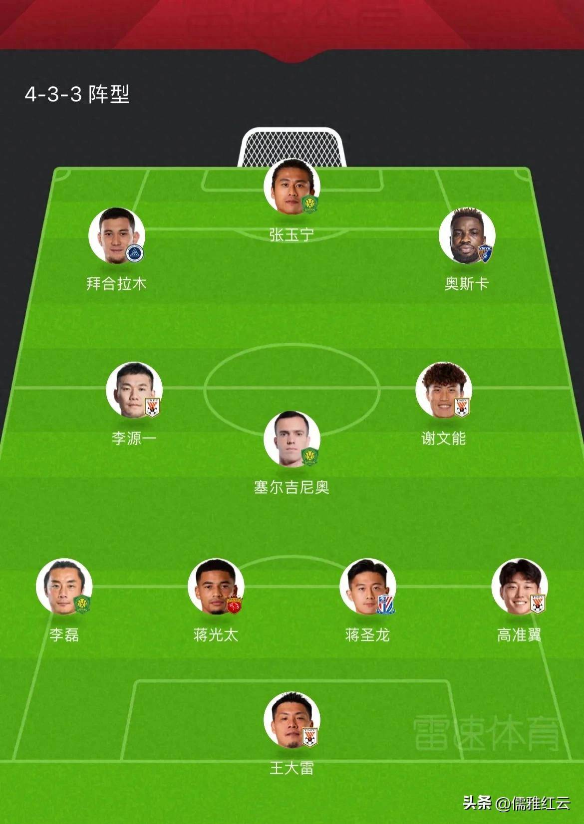 关于各队阵容大调整，球员伤愈复出增加不确定性的信息